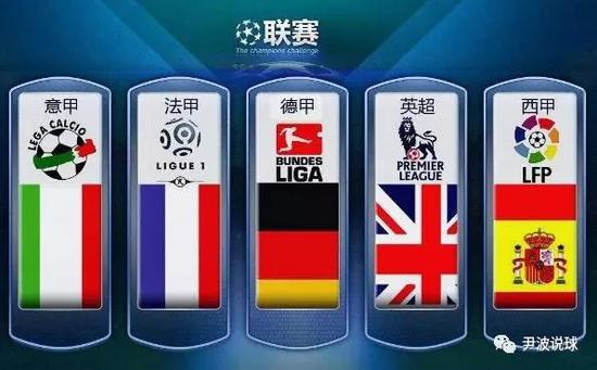 通过结合本